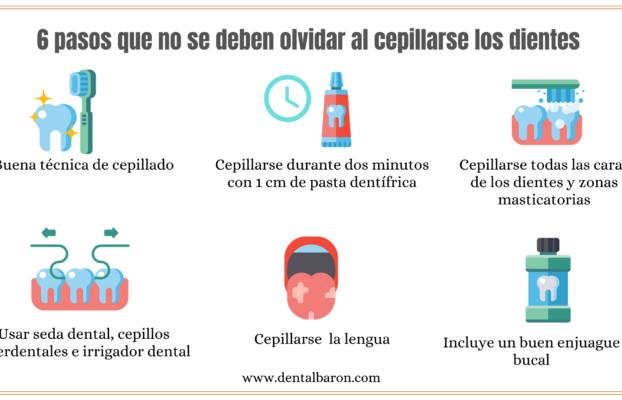 Cuantas veces hay que limpiarse los dientes con un irrigador al dia